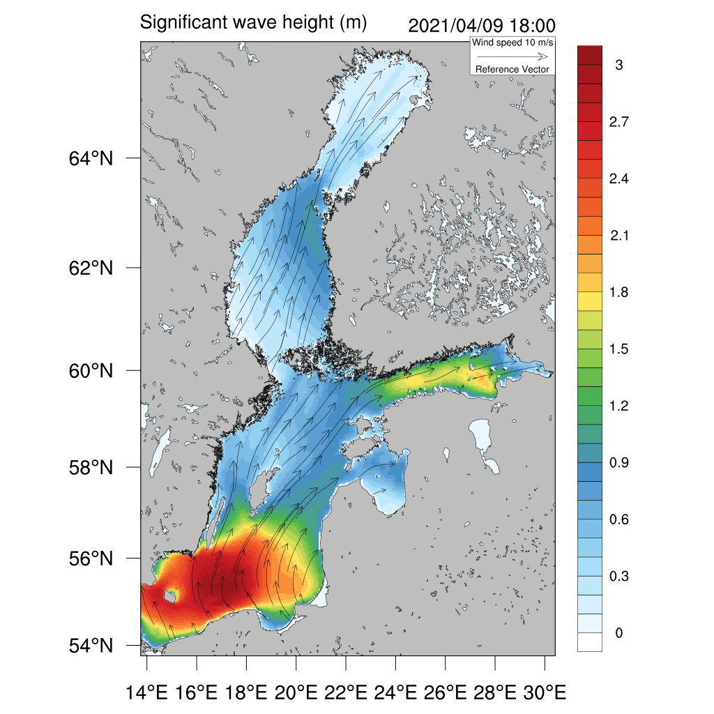ClimateLab Forecasts